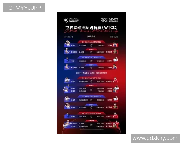 深圳网球队在全国网球意识排行榜中荣获第九名展现出强劲实力与潜力